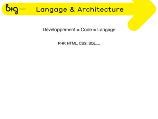 Langage & Architecture


 Développement = Code = Langage

       PHP, HTML, CSS, SQL....
 