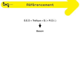 Référencement



S.E.O = Traﬁque = $ ( = R.O.I. )



            Besoin
 