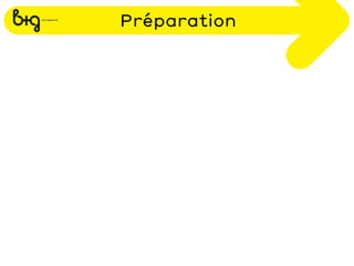 Préparation
 