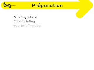 Préparation

Briefing client
fiche briefing
web_briefing.doc
 