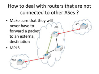 How to deal with routers that are not
connected to other ASes ?
• Make sure that they wlll
never have to
forward a packet
to an external
destination
• MPLS
AS1
AS2
AS3
 