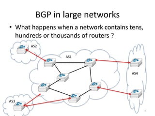 BGP in large networks
• What happens when a network contains tens,
hundreds or thousands of routers ?
AS1
AS2
AS3
AS4
3
 