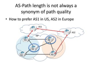 AS-Path length is not always a
synonym of path quality
• How to prefer AS1 in US, AS2 in Europe
ISP
R1
R2
R3
R5
R6
AS1
AS2
 