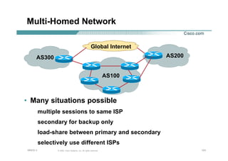 123123123© 2002, Cisco Systems, Inc. All rights reserved.AfNOG 3
Multi-Homed Network
• Many situations possible
multiple sessions to same ISP
secondary for backup only
load-share between primary and secondary
selectively use different ISPs
AS300 AS200
AS100
Global Internet
 