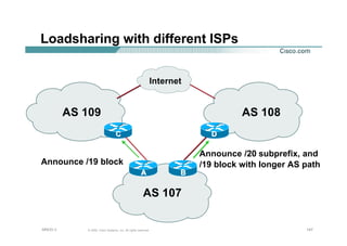 147147147© 2002, Cisco Systems, Inc. All rights reserved.AfNOG 3
AS 109 AS 108
AS 107
CC DD
Loadsharing with different ISPs
Announce /20 subprefix, and
/19 block with longer AS path
Internet
Announce /19 block
BBAA
 