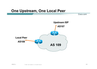 157157157© 2002, Cisco Systems, Inc. All rights reserved.AfNOG 3
One Upstream, One Local Peer
AS 109
CC
AA
Upstream ISP
AS107
Local Peer
AS108
 