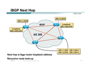 191919© 2002, Cisco Systems, Inc. All rights reserved.AfNOG 3
iBGP Next Hop
AS 300
BB
CC
220.1.1.0/24 220.1.254.2
220.1.2.0/23 220.1.254.3
iBGP
DD
AA
220.1.1.0/24
220.1.2.0/23
Loopback
220.1.254.2/32
Loopback
220.1.254.3/32
Next hop is ibgp router loopback address
Recursive route look-up
 