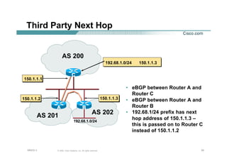 202020© 2002, Cisco Systems, Inc. All rights reserved.AfNOG 3
Third Party Next Hop
192.68.1.0/24
150.1.1.3150.1.1.3
150.1.1.1
150.1.1.2
192.68.1.0/24 150.1.1.3
AS 201
AS 200
CC
AA BB
• eBGP between Router A and
Router C
• eBGP between Router A and
Router B
• 192.68.1/24 prefix has next
hop address of 150.1.1.3 –
this is passed on to Router C
instead of 150.1.1.2
AS 202
 