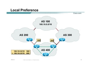 242424© 2002, Cisco Systems, Inc. All rights reserved.AfNOG 3
Local Preference
AS 400
AS 200
160.10.0.0/16
AS 100
AS 300
160.10.0.0/16 500
> 160.10.0.0/16 800
500 800 EE
BB
CC
AA
DD
 