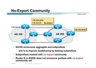 343434© 2002, Cisco Systems, Inc. All rights reserved.AfNOG 3
No-Export Community
170.10.0.0/16
170.10.X.X No-Export
170.10.0.0/16
AS 100 AS 200
170.10.X.X
CC FF
GG
DDAA
BB EE
• AS100 announces aggregate and subprefixes
aim is to improve loadsharing by leaking subprefixes
• Subprefixes marked with no-export community
• Router G in AS200 does not announce prefixes with no-export
community set
 
