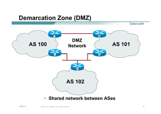 888© 2002, Cisco Systems, Inc. All rights reserved.AfNOG 3
AS 100 AS 101
AS 102
DMZ
Network
AA
BB
CC
DD
EE
• Shared network between ASes
Demarcation Zone (DMZ)
 