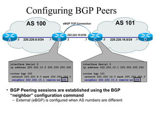 Configuring BGP Peers
interface Serial 0
ip address 222.222.10.2 255.255.255.252
router bgp 100
network 220.220.8.0 mask 255.255.255.0
neighbor 222.222.10.1 remote-as 101neighbor 222.222.10.1 remote-as 101
interface Serial 0
ip address 222.222.10.1 255.255.255.252
router bgp 101
network 220.220.16.0 mask 255.255.255.0
neighbor 222.222.10.2 remote-as 100neighbor 222.222.10.2 remote-as 100
eBGP TCP Connection
• BGP Peering sessions are established using the BGP
“neighbor” configuration command
222.222.10.0/30
BB CC DDAA
AS 100 AS 101
.2220.220.8.0/24 220.220.16.0/24.2 .1 .2 .1.1
– External (eBGP) is configured when AS numbers are different
 