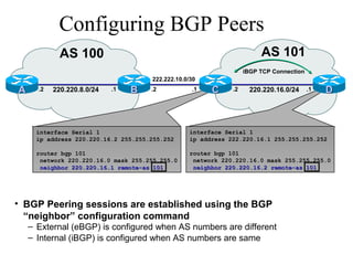 – Internal (iBGP) is configured when AS numbers are same
AS 100 AS 101
Configuring BGP Peers
222.222.10.0/30
.2
interface Serial 1
ip address 220.220.16.2 255.255.255.252
router bgp 101
network 220.220.16.0 mask 255.255.255.0
neighbor 220.220.16.1 remote-as 101neighbor 220.220.16.1 remote-as 101
BB
interface Serial 1
ip address 222.220.16.1 255.255.255.252
router bgp 101
network 220.220.16.0 mask 255.255.255.0
neighbor 220.220.16.2 remote-as 101neighbor 220.220.16.2 remote-as 101
CC
iBGP TCP Connection
• BGP Peering sessions are established using the BGP
“neighbor” configuration command
DD220.220.8.0/24 220.220.16.0/24AA .2 .1 .2 .1.1
– External (eBGP) is configured when AS numbers are different
 