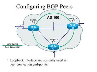 Configuring BGP Peers
• Loopback interface are normally used as
peer connection end-points
AS 100
215.10.7.1
215.10.7.2
215.10.7.3
AA
BB
CC
iBGP TCP/IP
Peer Connection
 