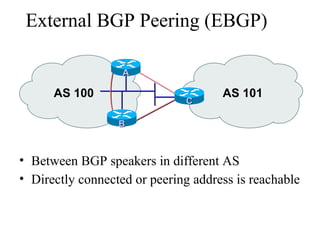 External BGP Peering (EBGP)
AS 100 AS 101
CC
BB
AA
• Between BGP speakers in different AS
• Directly connected or peering address is reachable
 