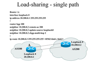 Load-sharing - single path
AS100 AS200
Router A:
interface loopback 0
ip address 20.200.0.1 255.255.255.255
!
router bgp 100
neighbor 10.200.0.2 remote-as 200
neighbor 10.200.0.2 update-source loopback0
neighbor 10.200.0.2 ebgp-multi-hop 2
!
ip route 10.200.0.2 255.255.255.255 <DMZ-link1, link2>
A
Loopback 0
10.200.0.2
Loopback 0
20.200.0.1
 
