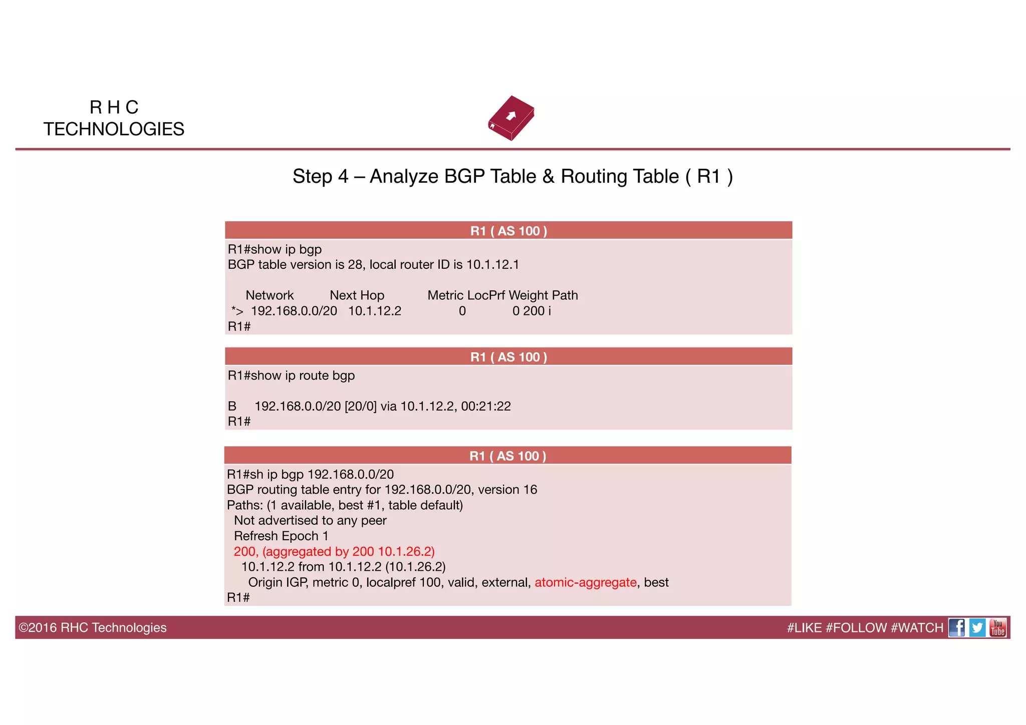 ©2016 RHC Technologies
Step 4 – Analyze BGP Table & Routing Table ( R1 )
#LIKE #FOLLOW #WATCH
R H C
TECHNOLOGIES
R1 ( AS 100 )
R1#show ip bgp 
BGP table version is 28, local router ID is 10.1.12.1

Network Next Hop Metric LocPrf Weight Path
*> 192.168.0.0/20 10.1.12.2 0 0 200 i
R1#
R1 ( AS 100 )
R1#show ip route bgp 

B 192.168.0.0/20 [20/0] via 10.1.12.2, 00:21:22
R1#
R1 ( AS 100 )
R1#sh ip bgp 192.168.0.0/20
BGP routing table entry for 192.168.0.0/20, version 16
Paths: (1 available, best #1, table default)
Not advertised to any peer
Refresh Epoch 1
200, (aggregated by 200 10.1.26.2)
10.1.12.2 from 10.1.12.2 (10.1.26.2)
Origin IGP, metric 0, localpref 100, valid, external, atomic-aggregate, best
R1#
 