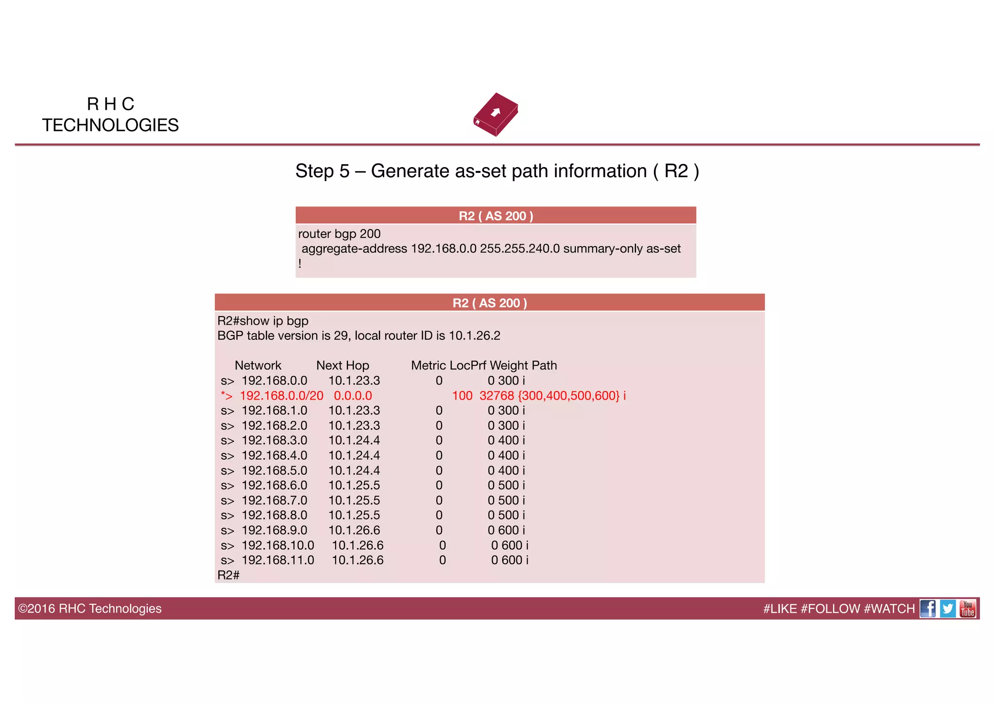 ©2016 RHC Technologies
Step 5 – Generate as-set path information ( R2 )
R2 ( AS 200 )
router bgp 200
aggregate-address 192.168.0.0 255.255.240.0 summary-only as-set
!
#LIKE #FOLLOW #WATCH
R H C
TECHNOLOGIES
R2 ( AS 200 )
R2#show ip bgp 
BGP table version is 29, local router ID is 10.1.26.2

Network Next Hop Metric LocPrf Weight Path
s> 192.168.0.0 10.1.23.3 0 0 300 i
*> 192.168.0.0/20 0.0.0.0 100 32768 {300,400,500,600} i
s> 192.168.1.0 10.1.23.3 0 0 300 i
s> 192.168.2.0 10.1.23.3 0 0 300 i
s> 192.168.3.0 10.1.24.4 0 0 400 i
s> 192.168.4.0 10.1.24.4 0 0 400 i
s> 192.168.5.0 10.1.24.4 0 0 400 i
s> 192.168.6.0 10.1.25.5 0 0 500 i
s> 192.168.7.0 10.1.25.5 0 0 500 i
s> 192.168.8.0 10.1.25.5 0 0 500 i
s> 192.168.9.0 10.1.26.6 0 0 600 i
s> 192.168.10.0 10.1.26.6 0 0 600 i
s> 192.168.11.0 10.1.26.6 0 0 600 i
R2#
 