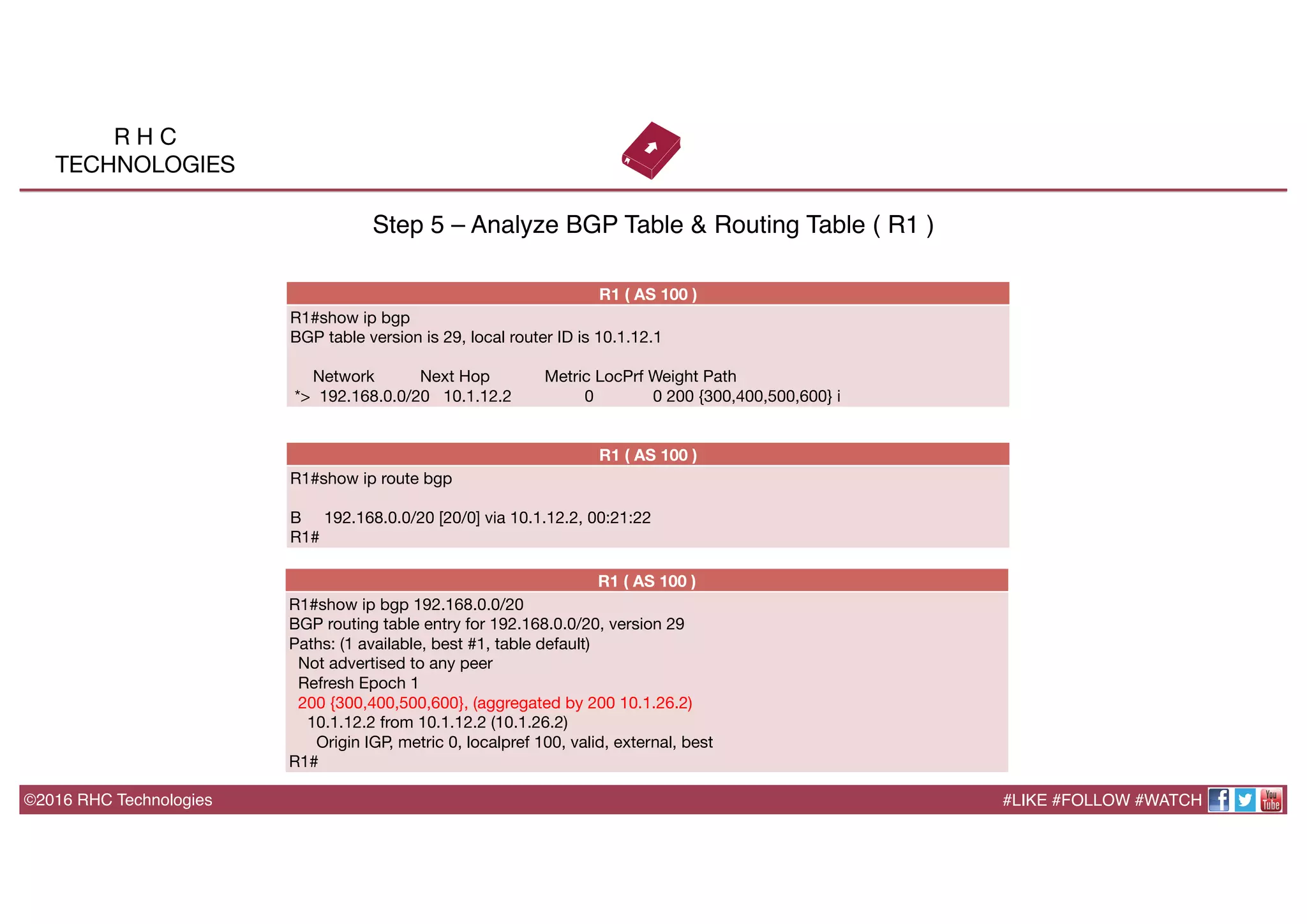 ©2016 RHC Technologies
Step 5 – Analyze BGP Table & Routing Table ( R1 )
#LIKE #FOLLOW #WATCH
R H C
TECHNOLOGIES
R1 ( AS 100 )
R1#show ip bgp 
BGP table version is 29, local router ID is 10.1.12.1

Network Next Hop Metric LocPrf Weight Path
*> 192.168.0.0/20 10.1.12.2 0 0 200 {300,400,500,600} i
R1 ( AS 100 )
R1#show ip route bgp 

B 192.168.0.0/20 [20/0] via 10.1.12.2, 00:21:22
R1#
R1 ( AS 100 )
R1#show ip bgp 192.168.0.0/20
BGP routing table entry for 192.168.0.0/20, version 29
Paths: (1 available, best #1, table default)
Not advertised to any peer
Refresh Epoch 1
200 {300,400,500,600}, (aggregated by 200 10.1.26.2)
10.1.12.2 from 10.1.12.2 (10.1.26.2)
Origin IGP, metric 0, localpref 100, valid, external, best
R1#
 