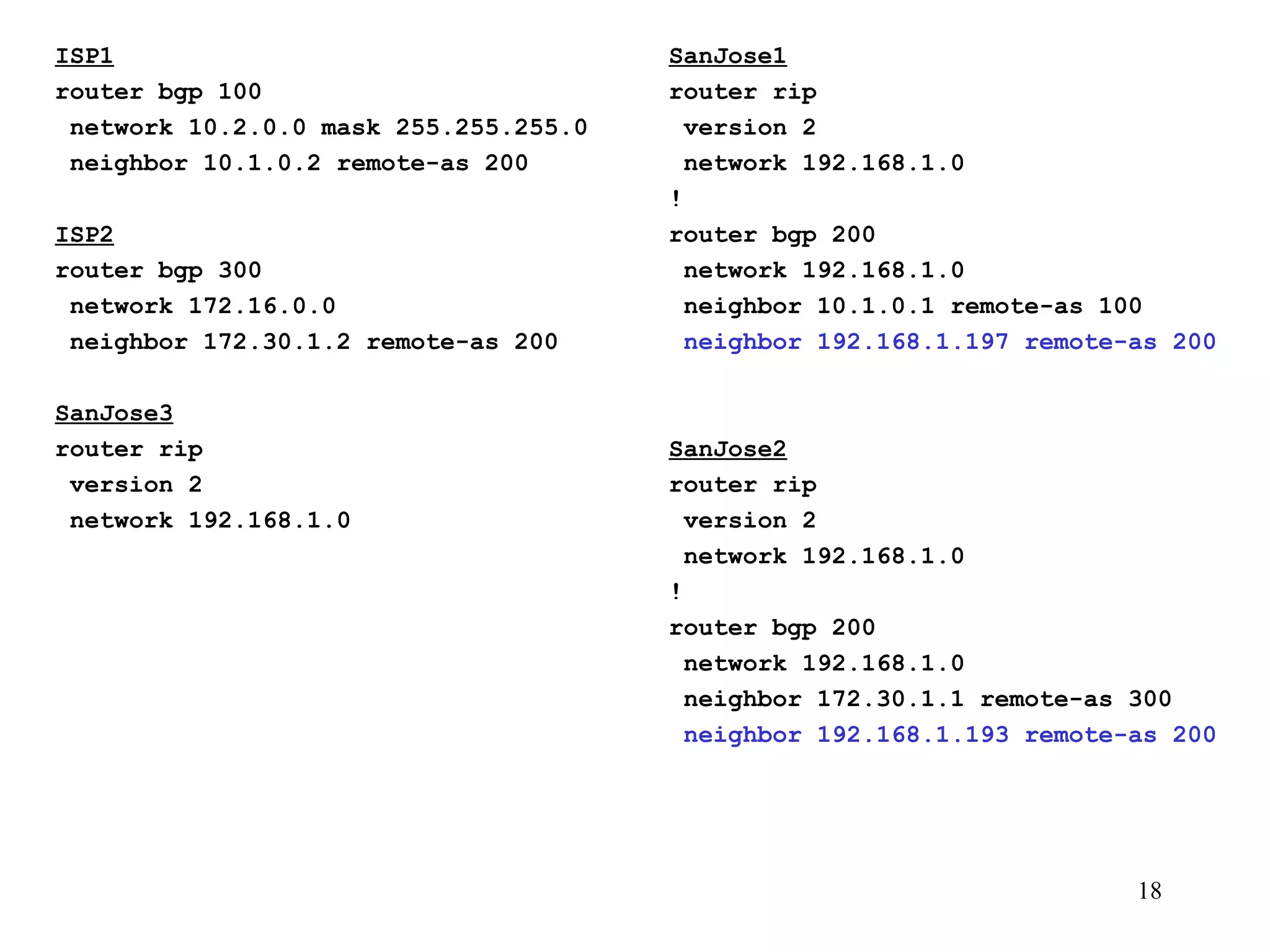ISP1 router bgp 100 network 10.2.0.0 mask 255.255.255.0 neighbor 10.1.0.2 remote-as 200 ISP2 router bgp 300 network 172.16.0.0 neighbor 172.30.1.2 remote-as 200 SanJose3 router rip version 2 network 192.168.1.0 SanJose1 router rip version 2 network 192.168.1.0 ! router bgp 200 network 192.168.1.0 neighbor 10.1.0.1 remote-as 100 neighbor 192.168.1.197 remote-as 200 SanJose2 router rip version 2 network 192.168.1.0 ! router bgp 200 network 192.168.1.0 neighbor 172.30.1.1 remote-as 300 neighbor 192.168.1.193 remote-as 200 