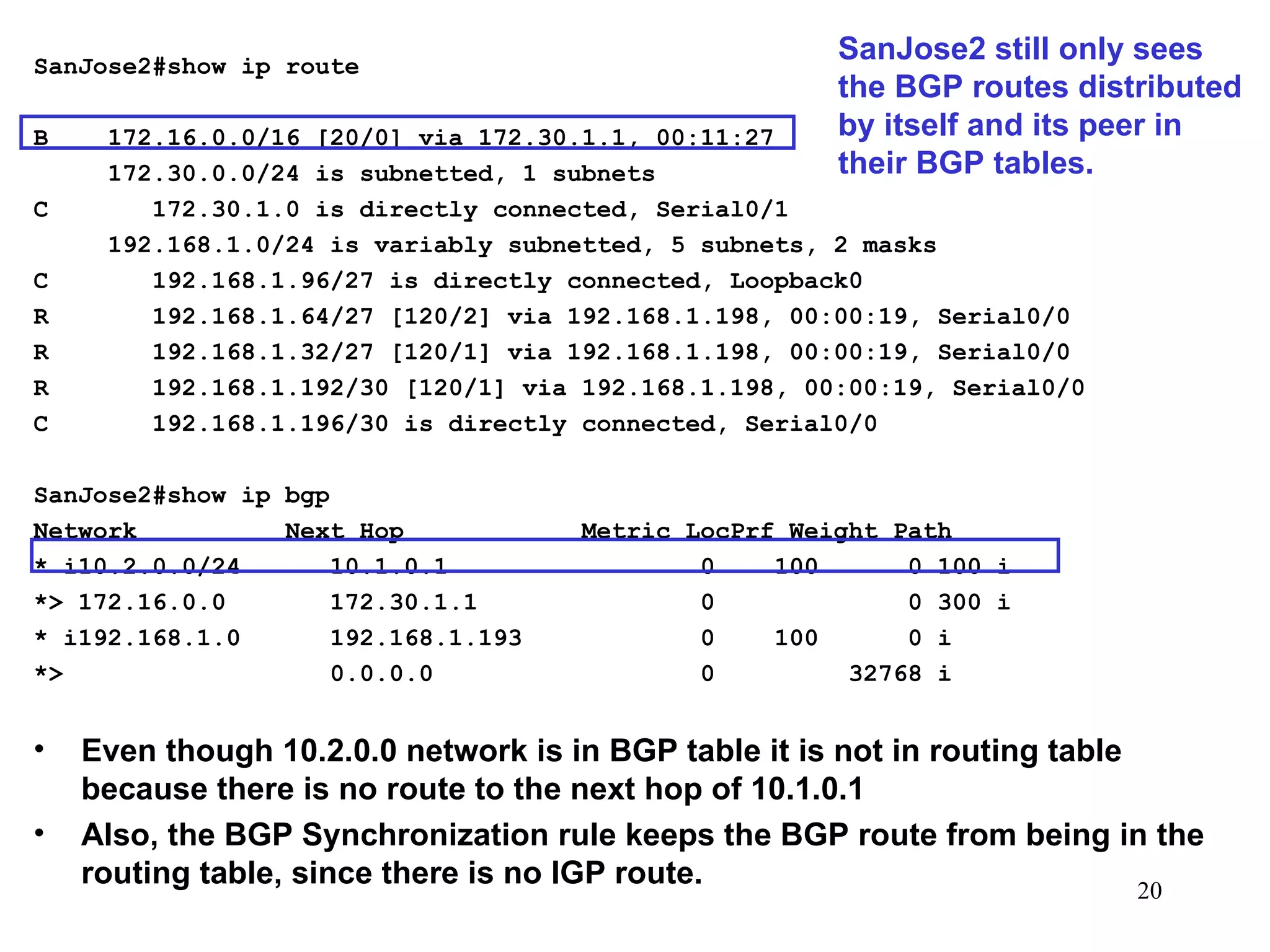 SanJose2#show ip route   B  172.16.0.0/16 [20/0] via 172.30.1.1, 00:11:27 172.30.0.0/24 is subnetted, 1 subnets C  172.30.1.0 is directly connected, Serial0/1 192.168.1.0/24 is variably subnetted, 5 subnets, 2 masks C  192.168.1.96/27 is directly connected, Loopback0 R  192.168.1.64/27 [120/2] via 192.168.1.198, 00:00:19, Serial0/0 R  192.168.1.32/27 [120/1] via 192.168.1.198, 00:00:19, Serial0/0 R  192.168.1.192/30 [120/1] via 192.168.1.198, 00:00:19, Serial0/0 C  192.168.1.196/30 is directly connected, Serial0/0 SanJose2#show ip bgp Network  Next Hop  Metric LocPrf Weight Path * i10.2.0.0/24  10.1.0.1  0  100  0 100 i *> 172.16.0.0  172.30.1.1  0  0 300 i * i192.168.1.0  192.168.1.193  0  100  0 i *>  0.0.0.0  0  32768 i Even though 10.2.0.0 network is in BGP table it is not in routing table because there is no route to the next hop of 10.1.0.1 Also, the BGP Synchronization rule keeps the BGP route from being in the routing table, since there is no IGP route. SanJose2 still only sees the BGP routes distributed by itself and its peer in their BGP tables. 