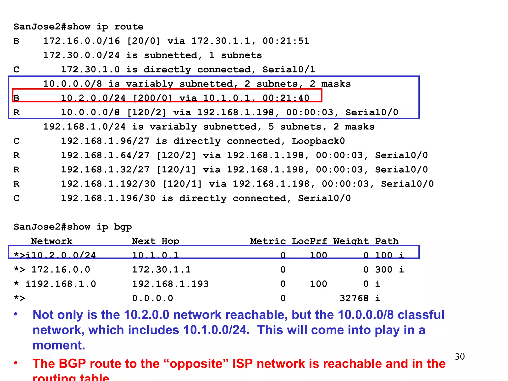 SanJose2#show ip route  B  172.16.0.0/16 [20/0] via 172.30.1.1, 00:21:51 172.30.0.0/24 is subnetted, 1 subnets C  172.30.1.0 is directly connected, Serial0/1 10.0.0.0/8 is variably subnetted, 2 subnets, 2 masks B  10.2.0.0/24 [200/0] via 10.1.0.1, 00:21:40 R  10.0.0.0/8 [120/2] via 192.168.1.198, 00:00:03, Serial0/0 192.168.1.0/24 is variably subnetted, 5 subnets, 2 masks C  192.168.1.96/27 is directly connected, Loopback0 R  192.168.1.64/27 [120/2] via 192.168.1.198, 00:00:03, Serial0/0 R  192.168.1.32/27 [120/1] via 192.168.1.198, 00:00:03, Serial0/0 R  192.168.1.192/30 [120/1] via 192.168.1.198, 00:00:03, Serial0/0 C  192.168.1.196/30 is directly connected, Serial0/0 SanJose2#show ip bgp  Network  Next Hop  Metric LocPrf Weight Path *>i10.2.0.0/24  10.1.0.1  0  100  0 100 i *> 172.16.0.0  172.30.1.1  0  0 300 i * i192.168.1.0  192.168.1.193  0  100  0 i *>  0.0.0.0  0  32768 i Not only is the 10.2.0.0 network reachable, but the 10.0.0.0/8 classful network, which includes 10.1.0.0/24.  This will come into play in a moment. The BGP route to the “opposite” ISP network is reachable and in the routing table. 