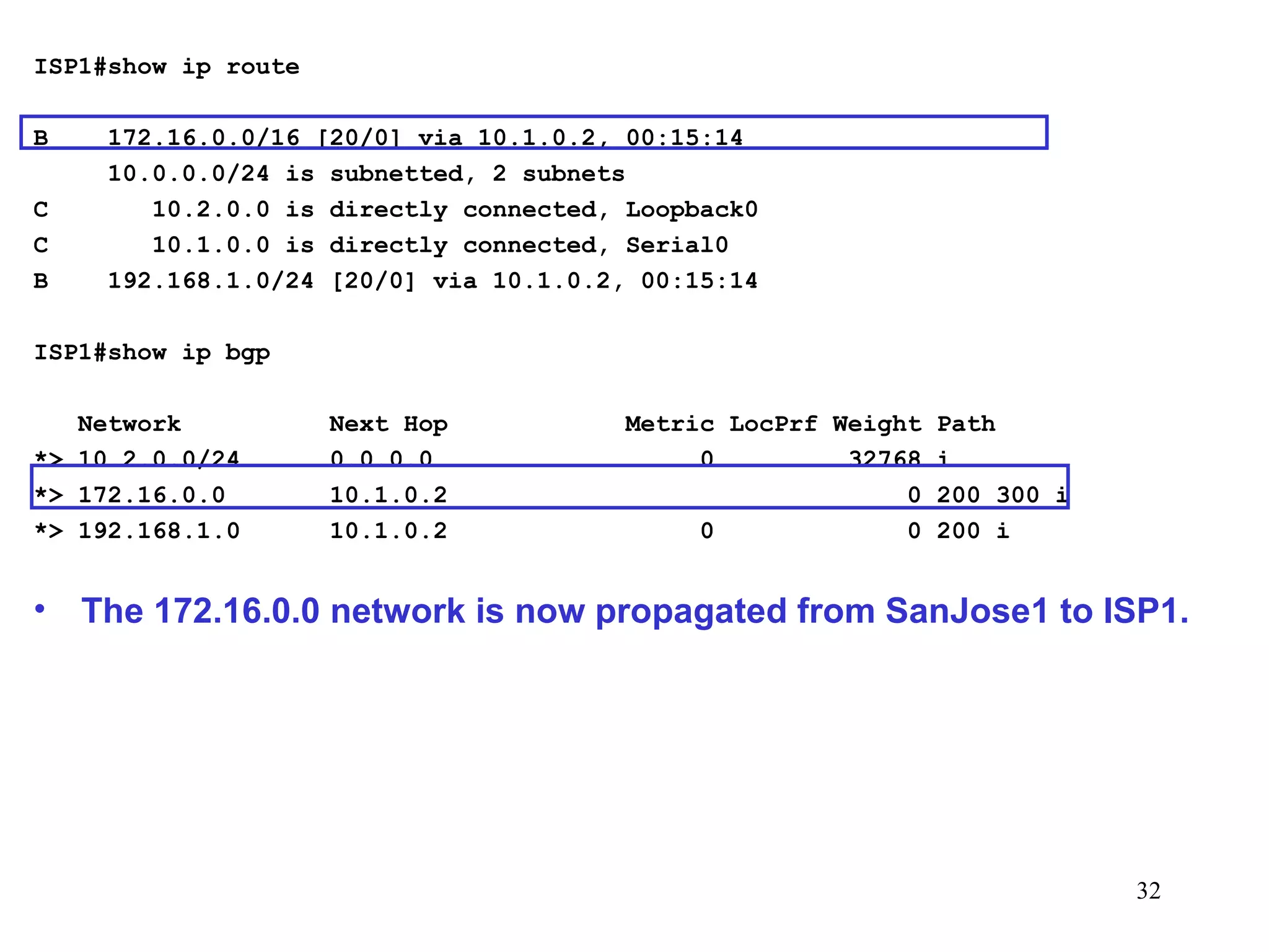 ISP1#show ip route   B  172.16.0.0/16 [20/0] via 10.1.0.2, 00:15:14 10.0.0.0/24 is subnetted, 2 subnets C  10.2.0.0 is directly connected, Loopback0 C  10.1.0.0 is directly connected, Serial0 B  192.168.1.0/24 [20/0] via 10.1.0.2, 00:15:14 ISP1#show ip bgp Network  Next Hop  Metric LocPrf Weight Path *> 10.2.0.0/24  0.0.0.0  0  32768 i *> 172.16.0.0  10.1.0.2  0 200 300 i *> 192.168.1.0  10.1.0.2  0  0 200 i The 172.16.0.0 network is now propagated from SanJose1 to ISP1. 