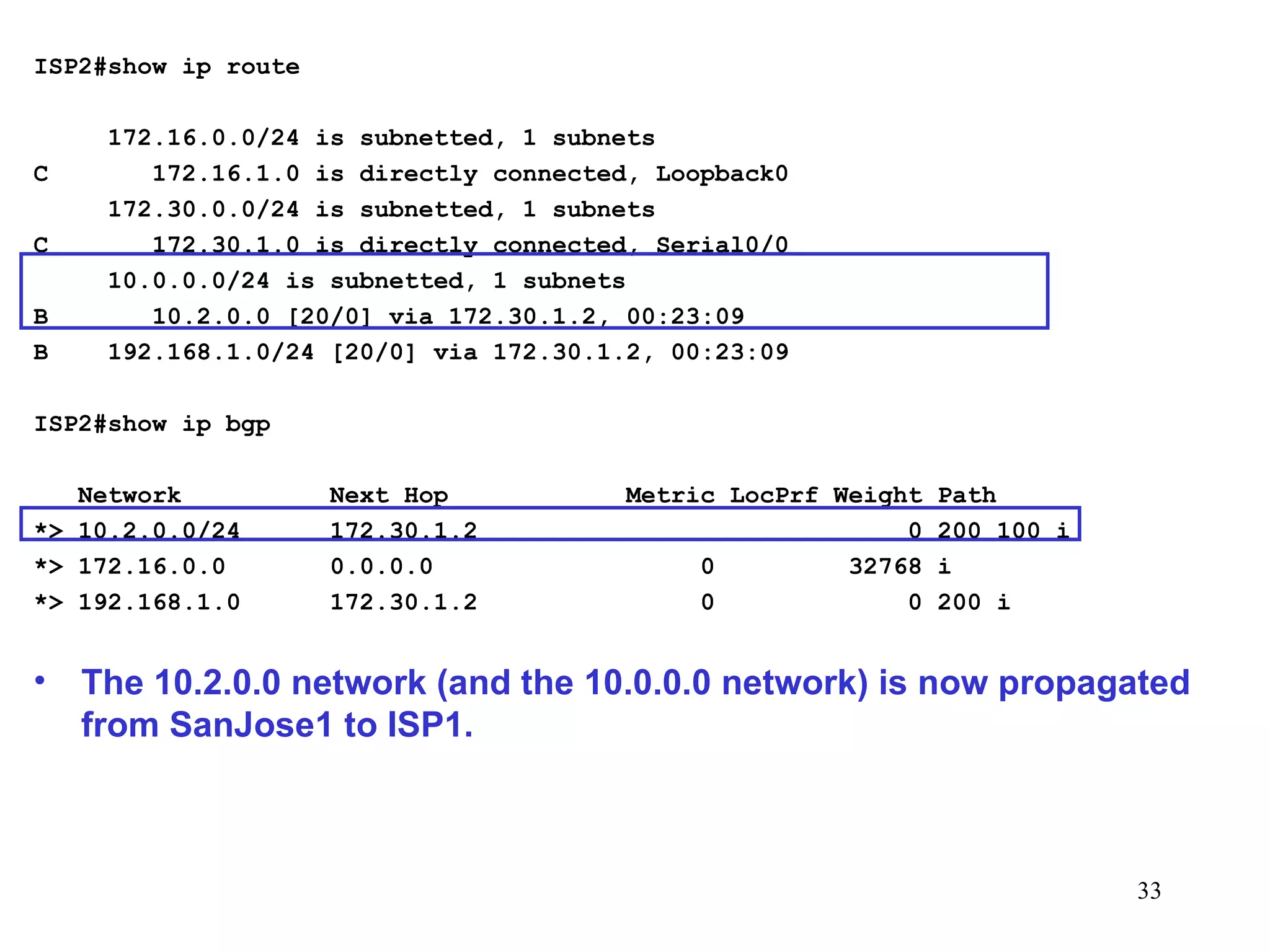 ISP2#show ip route   172.16.0.0/24 is subnetted, 1 subnets C  172.16.1.0 is directly connected, Loopback0 172.30.0.0/24 is subnetted, 1 subnets C  172.30.1.0 is directly connected, Serial0/0 10.0.0.0/24 is subnetted, 1 subnets B  10.2.0.0 [20/0] via 172.30.1.2, 00:23:09 B  192.168.1.0/24 [20/0] via 172.30.1.2, 00:23:09 ISP2#show ip bgp   Network  Next Hop  Metric LocPrf Weight Path *> 10.2.0.0/24  172.30.1.2  0 200 100 i *> 172.16.0.0  0.0.0.0  0  32768 i *> 192.168.1.0  172.30.1.2  0  0 200 i The 10.2.0.0 network (and the 10.0.0.0 network) is now propagated from SanJose1 to ISP1. 
