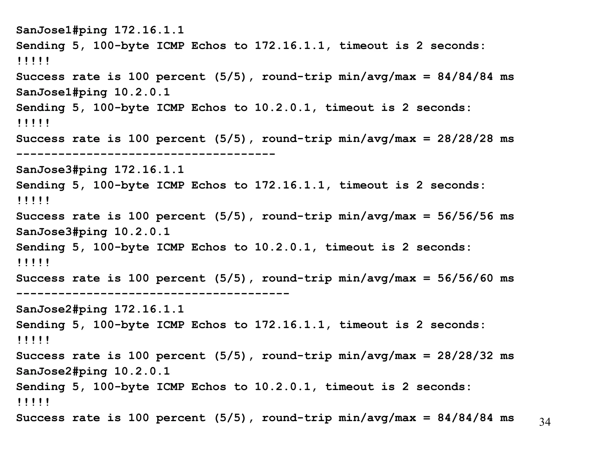 SanJose1#ping 172.16.1.1 Sending 5, 100-byte ICMP Echos to 172.16.1.1, timeout is 2 seconds: !!!!! Success rate is 100 percent (5/5), round-trip min/avg/max = 84/84/84 ms SanJose1#ping 10.2.0.1 Sending 5, 100-byte ICMP Echos to 10.2.0.1, timeout is 2 seconds: !!!!! Success rate is 100 percent (5/5), round-trip min/avg/max = 28/28/28 ms ------------------------------------- SanJose3#ping 172.16.1.1 Sending 5, 100-byte ICMP Echos to 172.16.1.1, timeout is 2 seconds: !!!!! Success rate is 100 percent (5/5), round-trip min/avg/max = 56/56/56 ms SanJose3#ping 10.2.0.1 Sending 5, 100-byte ICMP Echos to 10.2.0.1, timeout is 2 seconds: !!!!! Success rate is 100 percent (5/5), round-trip min/avg/max = 56/56/60 ms --------------------------------------- SanJose2#ping 172.16.1.1 Sending 5, 100-byte ICMP Echos to 172.16.1.1, timeout is 2 seconds: !!!!! Success rate is 100 percent (5/5), round-trip min/avg/max = 28/28/32 ms SanJose2#ping 10.2.0.1 Sending 5, 100-byte ICMP Echos to 10.2.0.1, timeout is 2 seconds: !!!!! Success rate is 100 percent (5/5), round-trip min/avg/max = 84/84/84 ms 