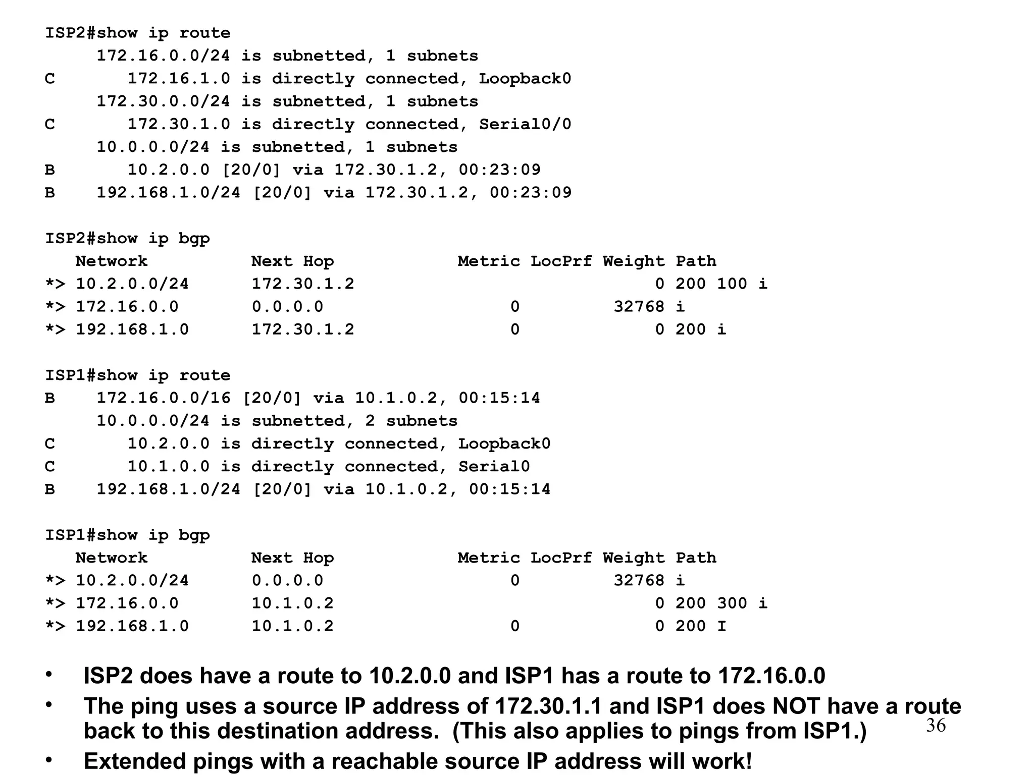 ISP2#show ip route  172.16.0.0/24 is subnetted, 1 subnets C  172.16.1.0 is directly connected, Loopback0 172.30.0.0/24 is subnetted, 1 subnets C  172.30.1.0 is directly connected, Serial0/0 10.0.0.0/24 is subnetted, 1 subnets B  10.2.0.0 [20/0] via 172.30.1.2, 00:23:09 B  192.168.1.0/24 [20/0] via 172.30.1.2, 00:23:09 ISP2#show ip bgp  Network  Next Hop  Metric LocPrf Weight Path *> 10.2.0.0/24  172.30.1.2  0 200 100 i *> 172.16.0.0  0.0.0.0  0  32768 i *> 192.168.1.0  172.30.1.2  0  0 200 i ISP1#show ip route  B  172.16.0.0/16 [20/0] via 10.1.0.2, 00:15:14 10.0.0.0/24 is subnetted, 2 subnets C  10.2.0.0 is directly connected, Loopback0 C  10.1.0.0 is directly connected, Serial0 B  192.168.1.0/24 [20/0] via 10.1.0.2, 00:15:14 ISP1#show ip bgp Network  Next Hop  Metric LocPrf Weight Path *> 10.2.0.0/24  0.0.0.0  0  32768 i *> 172.16.0.0  10.1.0.2  0 200 300 i *> 192.168.1.0  10.1.0.2  0  0 200 I ISP2 does have a route to 10.2.0.0 and ISP1 has a route to 172.16.0.0 The ping uses a source IP address of 172.30.1.1 and ISP1 does NOT have a route back to this destination address.  (This also applies to pings from ISP1.) Extended pings with a reachable source IP address will work! 