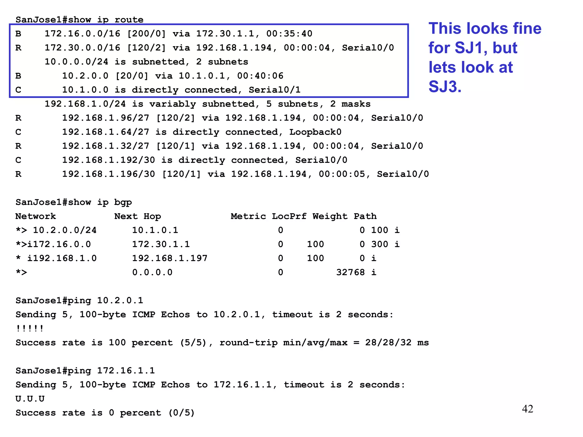 SanJose1#show ip route B  172.16.0.0/16 [200/0] via 172.30.1.1, 00:35:40 R  172.30.0.0/16 [120/2] via 192.168.1.194, 00:00:04, Serial0/0 10.0.0.0/24 is subnetted, 2 subnets B  10.2.0.0 [20/0] via 10.1.0.1, 00:40:06 C  10.1.0.0 is directly connected, Serial0/1 192.168.1.0/24 is variably subnetted, 5 subnets, 2 masks R  192.168.1.96/27 [120/2] via 192.168.1.194, 00:00:04, Serial0/0 C  192.168.1.64/27 is directly connected, Loopback0 R  192.168.1.32/27 [120/1] via 192.168.1.194, 00:00:04, Serial0/0 C  192.168.1.192/30 is directly connected, Serial0/0 R  192.168.1.196/30 [120/1] via 192.168.1.194, 00:00:05, Serial0/0 SanJose1#show ip bgp Network  Next Hop  Metric LocPrf Weight Path *> 10.2.0.0/24  10.1.0.1  0  0 100 i *>i172.16.0.0  172.30.1.1  0  100  0 300 i * i192.168.1.0  192.168.1.197  0  100  0 i *>  0.0.0.0  0  32768 i SanJose1#ping 10.2.0.1 Sending 5, 100-byte ICMP Echos to 10.2.0.1, timeout is 2 seconds: !!!!! Success rate is 100 percent (5/5), round-trip min/avg/max = 28/28/32 ms SanJose1#ping 172.16.1.1 Sending 5, 100-byte ICMP Echos to 172.16.1.1, timeout is 2 seconds: U.U.U Success rate is 0 percent (0/5) This looks fine for SJ1, but lets look at SJ3. 
