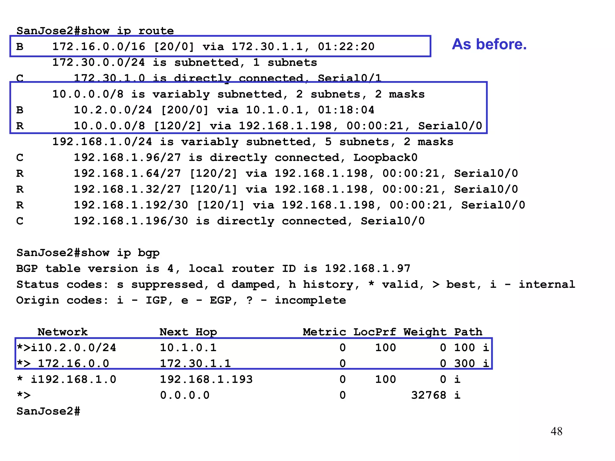 SanJose2#show ip route B  172.16.0.0/16 [20/0] via 172.30.1.1, 01:22:20 172.30.0.0/24 is subnetted, 1 subnets C  172.30.1.0 is directly connected, Serial0/1 10.0.0.0/8 is variably subnetted, 2 subnets, 2 masks B  10.2.0.0/24 [200/0] via 10.1.0.1, 01:18:04 R  10.0.0.0/8 [120/2] via 192.168.1.198, 00:00:21, Serial0/0 192.168.1.0/24 is variably subnetted, 5 subnets, 2 masks C  192.168.1.96/27 is directly connected, Loopback0 R  192.168.1.64/27 [120/2] via 192.168.1.198, 00:00:21, Serial0/0 R  192.168.1.32/27 [120/1] via 192.168.1.198, 00:00:21, Serial0/0 R  192.168.1.192/30 [120/1] via 192.168.1.198, 00:00:21, Serial0/0 C  192.168.1.196/30 is directly connected, Serial0/0 SanJose2#show ip bgp BGP table version is 4, local router ID is 192.168.1.97 Status codes: s suppressed, d damped, h history, * valid, > best, i - internal Origin codes: i - IGP, e - EGP, ? - incomplete   Network  Next Hop  Metric LocPrf Weight Path *>i10.2.0.0/24  10.1.0.1  0  100  0 100 i *> 172.16.0.0  172.30.1.1  0  0 300 i * i192.168.1.0  192.168.1.193  0  100  0 i *>  0.0.0.0  0  32768 i SanJose2# As before. 