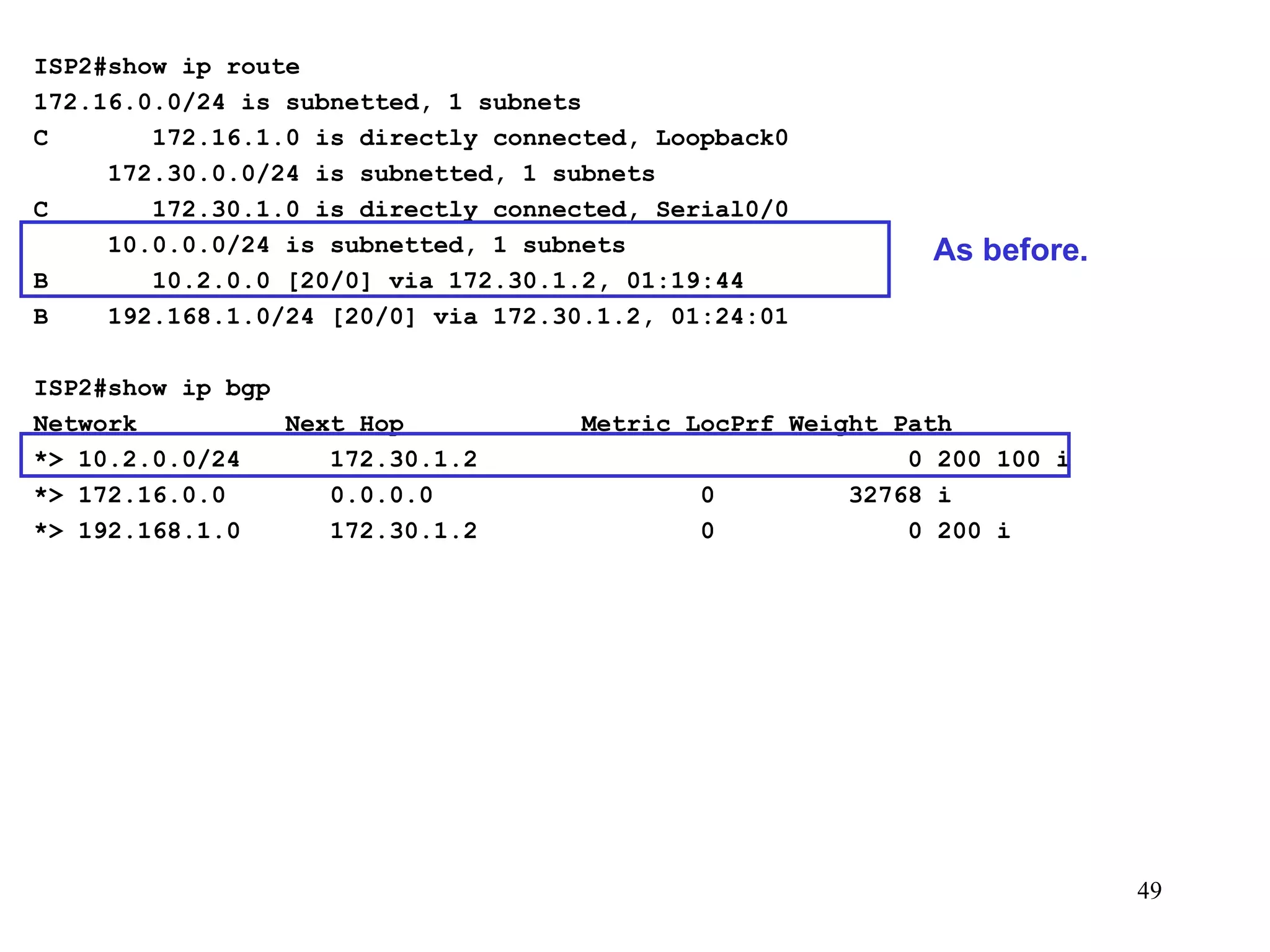 ISP2#show ip route 172.16.0.0/24 is subnetted, 1 subnets C  172.16.1.0 is directly connected, Loopback0 172.30.0.0/24 is subnetted, 1 subnets C  172.30.1.0 is directly connected, Serial0/0 10.0.0.0/24 is subnetted, 1 subnets B  10.2.0.0 [20/0] via 172.30.1.2, 01:19:44 B  192.168.1.0/24 [20/0] via 172.30.1.2, 01:24:01 ISP2#show ip bgp Network  Next Hop  Metric LocPrf Weight Path *> 10.2.0.0/24  172.30.1.2  0 200 100 i *> 172.16.0.0  0.0.0.0  0  32768 i *> 192.168.1.0  172.30.1.2  0  0 200 i As before. 