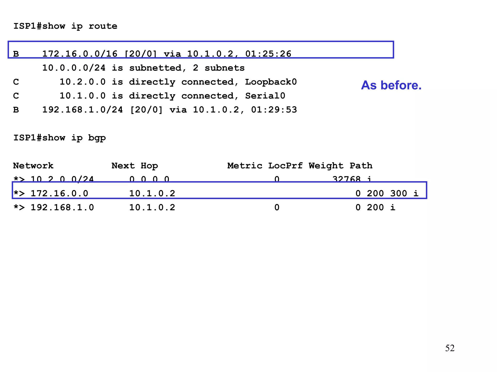 ISP1#show ip route   B  172.16.0.0/16 [20/0] via 10.1.0.2, 01:25:26 10.0.0.0/24 is subnetted, 2 subnets C  10.2.0.0 is directly connected, Loopback0 C  10.1.0.0 is directly connected, Serial0 B  192.168.1.0/24 [20/0] via 10.1.0.2, 01:29:53 ISP1#show ip bgp Network  Next Hop  Metric LocPrf Weight Path *> 10.2.0.0/24  0.0.0.0  0  32768 i *> 172.16.0.0  10.1.0.2  0 200 300 i *> 192.168.1.0  10.1.0.2  0  0 200 i As before. 
