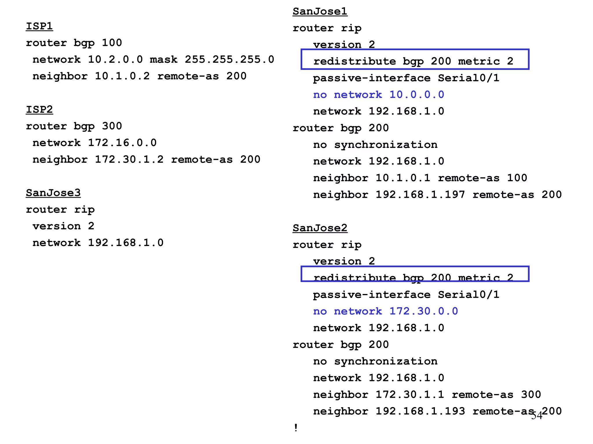ISP1 router bgp 100 network 10.2.0.0 mask 255.255.255.0 neighbor 10.1.0.2 remote-as 200 ISP2 router bgp 300 network 172.16.0.0 neighbor 172.30.1.2 remote-as 200 SanJose3 router rip version 2 network 192.168.1.0 SanJose1 router rip version 2 redistribute bgp 200 metric 2 passive-interface Serial0/1 no network 10.0.0.0 network 192.168.1.0 router bgp 200 no synchronization network 192.168.1.0 neighbor 10.1.0.1 remote-as 100 neighbor 192.168.1.197 remote-as 200 SanJose2 router rip version 2 redistribute bgp 200 metric 2 passive-interface Serial0/1 no network 172.30.0.0 network 192.168.1.0 router bgp 200 no synchronization network 192.168.1.0 neighbor 172.30.1.1 remote-as 300 neighbor 192.168.1.193 remote-as 200 ! 