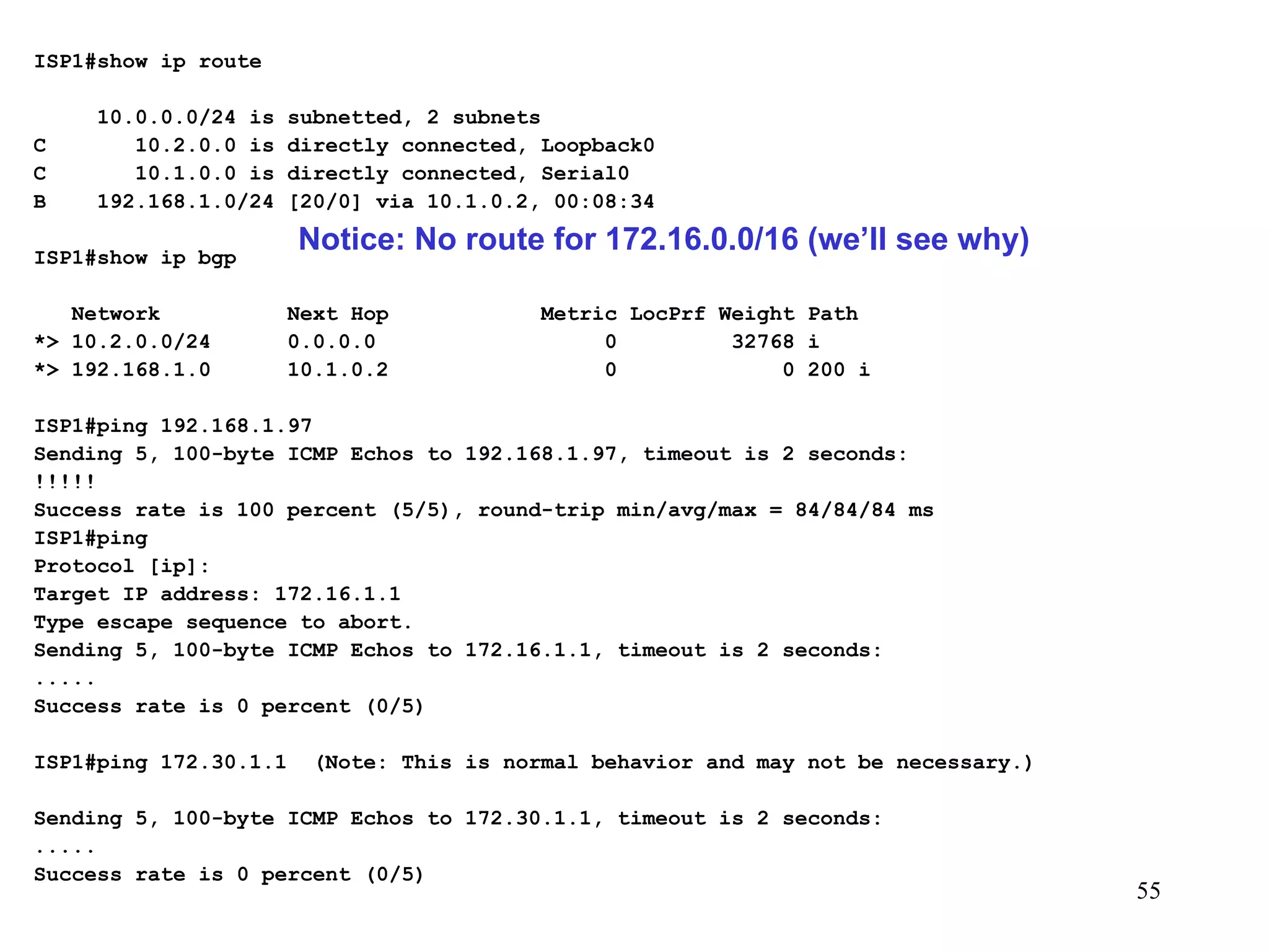 ISP1#show ip route 10.0.0.0/24 is subnetted, 2 subnets C  10.2.0.0 is directly connected, Loopback0 C  10.1.0.0 is directly connected, Serial0 B  192.168.1.0/24 [20/0] via 10.1.0.2, 00:08:34 ISP1#show ip bgp   Network  Next Hop  Metric LocPrf Weight Path *> 10.2.0.0/24  0.0.0.0  0  32768 i *> 192.168.1.0  10.1.0.2  0  0 200 i ISP1#ping 192.168.1.97 Sending 5, 100-byte ICMP Echos to 192.168.1.97, timeout is 2 seconds: !!!!! Success rate is 100 percent (5/5), round-trip min/avg/max = 84/84/84 ms ISP1#ping Protocol [ip]: Target IP address: 172.16.1.1 Type escape sequence to abort. Sending 5, 100-byte ICMP Echos to 172.16.1.1, timeout is 2 seconds: ..... Success rate is 0 percent (0/5) ISP1#ping 172.30.1.1  (Note: This is normal behavior and may not be necessary.) Sending 5, 100-byte ICMP Echos to 172.30.1.1, timeout is 2 seconds: ..... Success rate is 0 percent (0/5) Notice: No route for 172.16.0.0/16 (we’ll see why) 