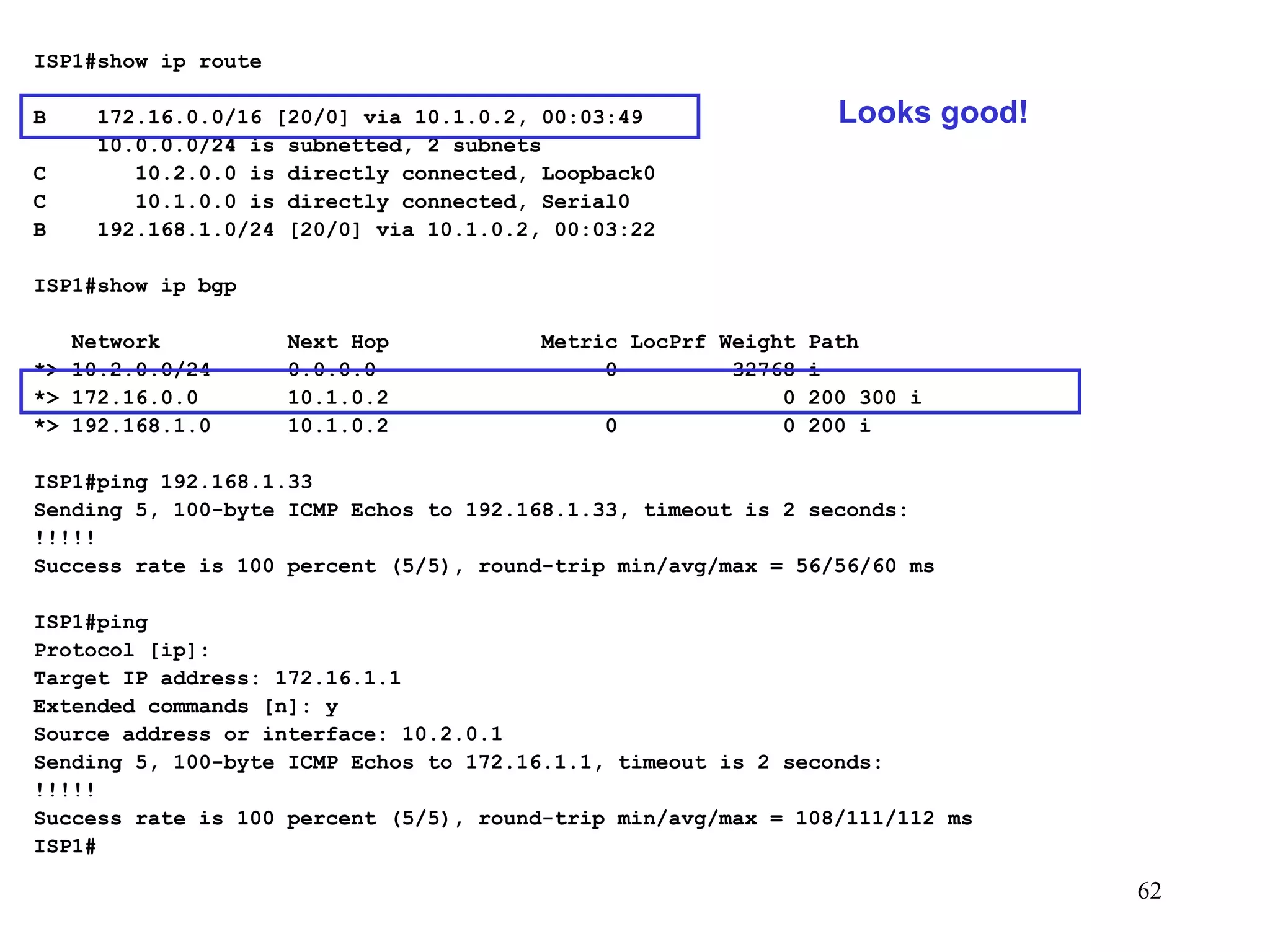 ISP1#show ip route   B  172.16.0.0/16 [20/0] via 10.1.0.2, 00:03:49 10.0.0.0/24 is subnetted, 2 subnets C  10.2.0.0 is directly connected, Loopback0 C  10.1.0.0 is directly connected, Serial0 B  192.168.1.0/24 [20/0] via 10.1.0.2, 00:03:22 ISP1#show ip bgp   Network  Next Hop  Metric LocPrf Weight Path *> 10.2.0.0/24  0.0.0.0  0  32768 i *> 172.16.0.0  10.1.0.2  0 200 300 i *> 192.168.1.0  10.1.0.2  0  0 200 i ISP1#ping 192.168.1.33 Sending 5, 100-byte ICMP Echos to 192.168.1.33, timeout is 2 seconds: !!!!! Success rate is 100 percent (5/5), round-trip min/avg/max = 56/56/60 ms ISP1#ping Protocol [ip]: Target IP address: 172.16.1.1 Extended commands [n]: y Source address or interface: 10.2.0.1 Sending 5, 100-byte ICMP Echos to 172.16.1.1, timeout is 2 seconds: !!!!! Success rate is 100 percent (5/5), round-trip min/avg/max = 108/111/112 ms ISP1#   Looks good! 