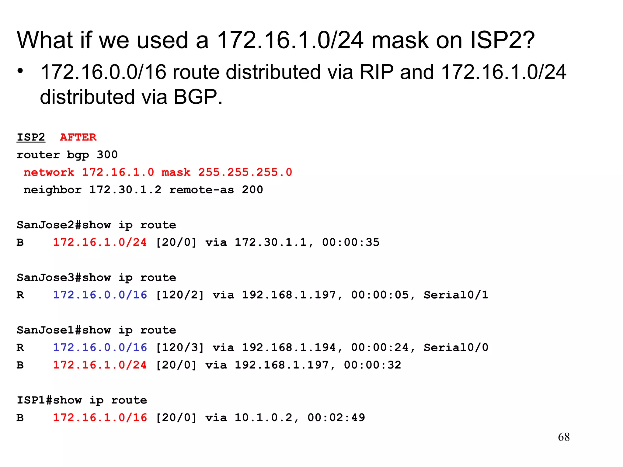 What if we used a 172.16.1.0/24 mask on ISP2? 172.16.0.0/16 route distributed via RIP and 172.16.1.0/24 distributed via BGP. ISP2   AFTER router bgp 300 network 172.16.1.0 mask 255.255.255.0 neighbor 172.30.1.2 remote-as 200 SanJose2#show ip route B  172.16.1.0/24  [20/0] via 172.30.1.1, 00:00:35 SanJose3#show ip route R  172.16.0.0/16  [120/2] via 192.168.1.197, 00:00:05, Serial0/1 SanJose1#show ip route R  172.16.0.0/16  [120/3] via 192.168.1.194, 00:00:24, Serial0/0 B  172.16.1.0/24  [20/0] via 192.168.1.197, 00:00:32 ISP1#show ip route B  172.16.1.0/16  [20/0] via 10.1.0.2, 00:02:49 