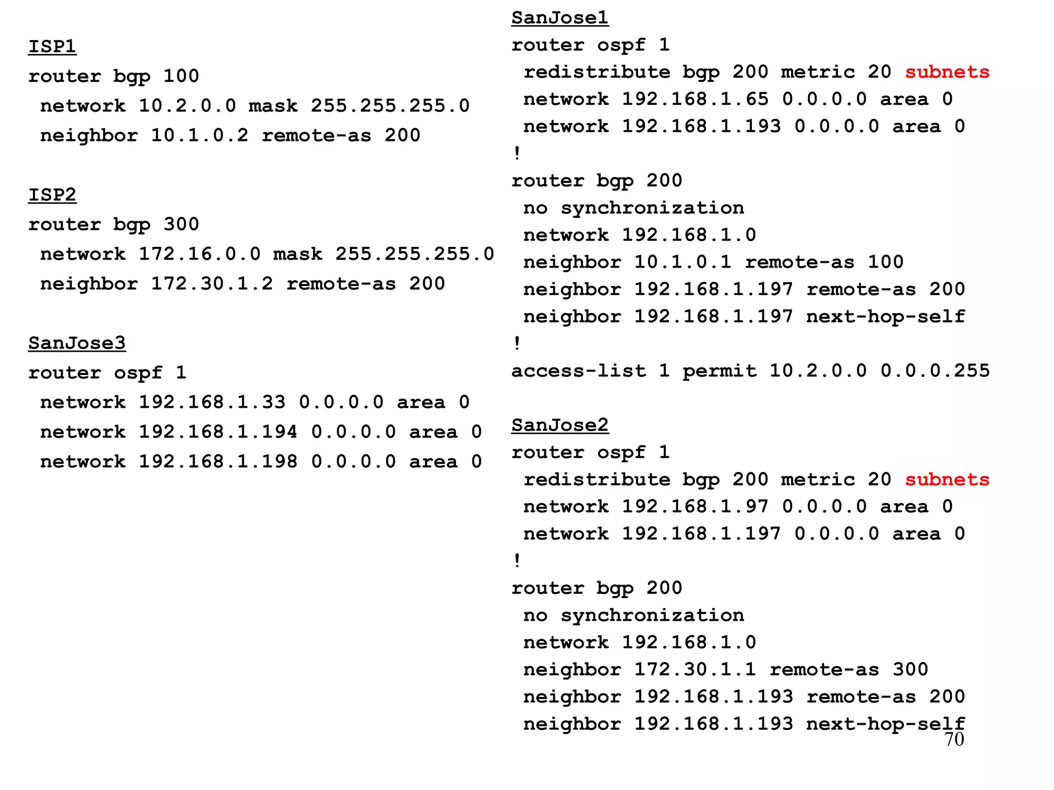 ISP1 router bgp 100 network 10.2.0.0 mask 255.255.255.0 neighbor 10.1.0.2 remote-as 200 ISP2 router bgp 300 network 172.16.0.0 mask 255.255.255.0 neighbor 172.30.1.2 remote-as 200 SanJose3 router ospf 1 network 192.168.1.33 0.0.0.0 area 0 network 192.168.1.194 0.0.0.0 area 0 network 192.168.1.198 0.0.0.0 area 0 SanJose1 router ospf 1 redistribute bgp 200 metric 20  subnets network 192.168.1.65 0.0.0.0 area 0 network 192.168.1.193 0.0.0.0 area 0 ! router bgp 200 no synchronization network 192.168.1.0 neighbor 10.1.0.1 remote-as 100 neighbor 192.168.1.197 remote-as 200 neighbor 192.168.1.197 next-hop-self ! access-list 1 permit 10.2.0.0 0.0.0.255 SanJose2 router ospf 1 redistribute bgp 200 metric 20  subnets network 192.168.1.97 0.0.0.0 area 0 network 192.168.1.197 0.0.0.0 area 0 ! router bgp 200 no synchronization network 192.168.1.0 neighbor 172.30.1.1 remote-as 300 neighbor 192.168.1.193 remote-as 200 neighbor 192.168.1.193 next-hop-self 