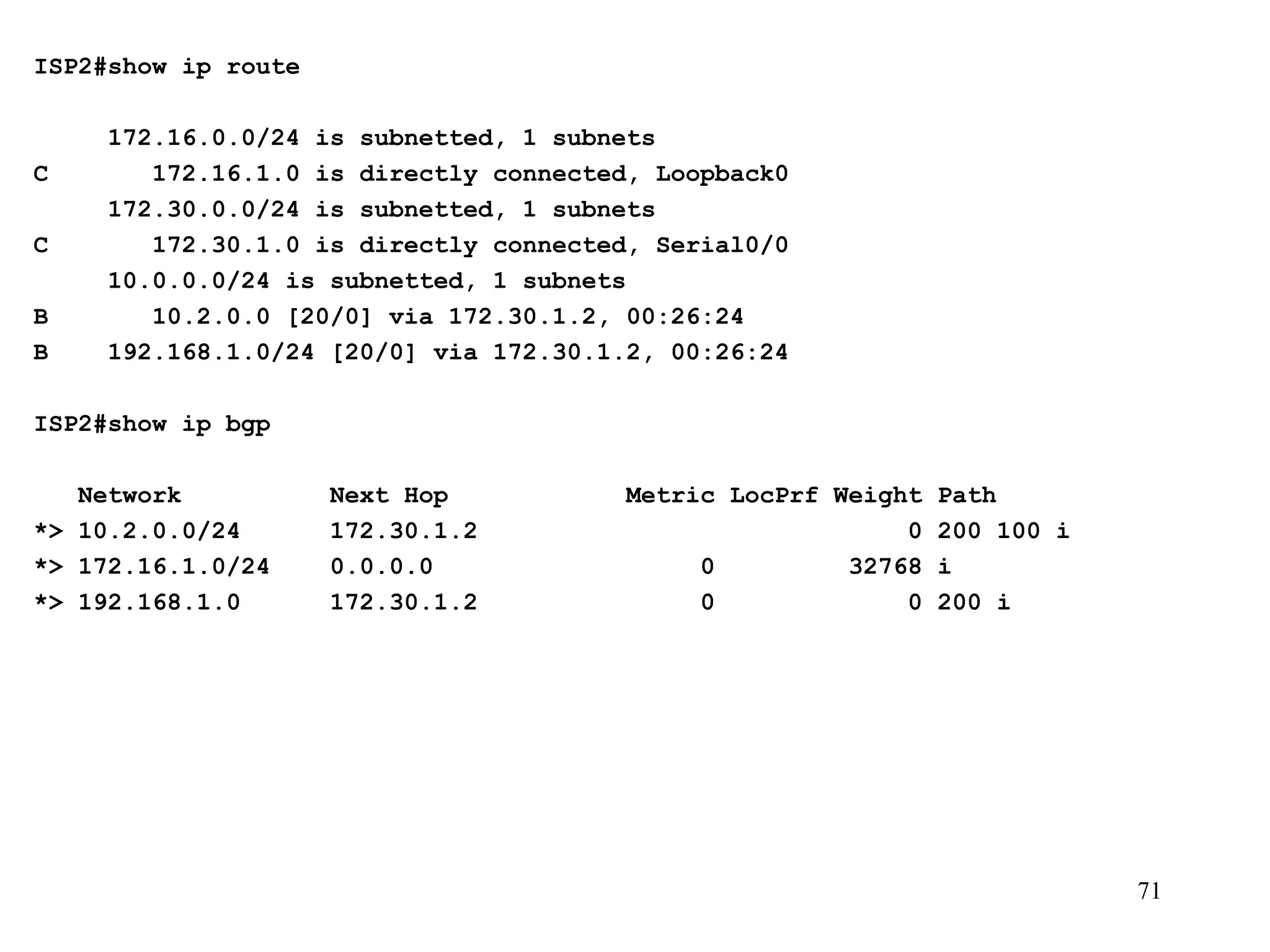ISP2#show ip route   172.16.0.0/24 is subnetted, 1 subnets C  172.16.1.0 is directly connected, Loopback0 172.30.0.0/24 is subnetted, 1 subnets C  172.30.1.0 is directly connected, Serial0/0 10.0.0.0/24 is subnetted, 1 subnets B  10.2.0.0 [20/0] via 172.30.1.2, 00:26:24 B  192.168.1.0/24 [20/0] via 172.30.1.2, 00:26:24 ISP2#show ip bgp   Network  Next Hop  Metric LocPrf Weight Path *> 10.2.0.0/24  172.30.1.2  0 200 100 i *> 172.16.1.0/24  0.0.0.0  0  32768 i *> 192.168.1.0  172.30.1.2  0  0 200 i 