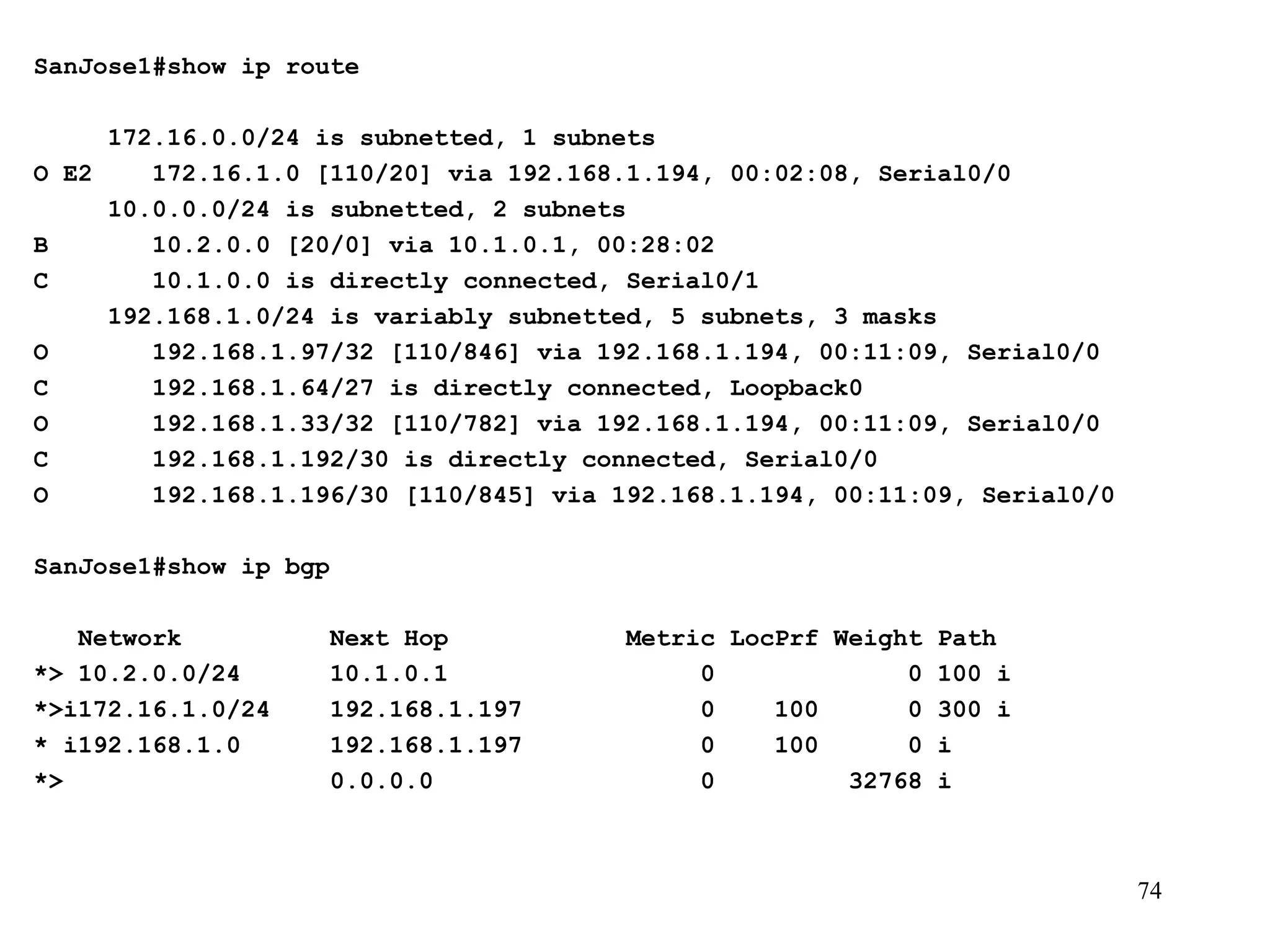 SanJose1#show ip route   172.16.0.0/24 is subnetted, 1 subnets O E2  172.16.1.0 [110/20] via 192.168.1.194, 00:02:08, Serial0/0 10.0.0.0/24 is subnetted, 2 subnets B  10.2.0.0 [20/0] via 10.1.0.1, 00:28:02 C  10.1.0.0 is directly connected, Serial0/1 192.168.1.0/24 is variably subnetted, 5 subnets, 3 masks O  192.168.1.97/32 [110/846] via 192.168.1.194, 00:11:09, Serial0/0 C  192.168.1.64/27 is directly connected, Loopback0 O  192.168.1.33/32 [110/782] via 192.168.1.194, 00:11:09, Serial0/0 C  192.168.1.192/30 is directly connected, Serial0/0 O  192.168.1.196/30 [110/845] via 192.168.1.194, 00:11:09, Serial0/0 SanJose1#show ip bgp   Network  Next Hop  Metric LocPrf Weight Path *> 10.2.0.0/24  10.1.0.1  0  0 100 i *>i172.16.1.0/24  192.168.1.197  0  100  0 300 i * i192.168.1.0  192.168.1.197  0  100  0 i *>  0.0.0.0  0  32768 i 