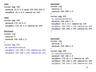 ISP1 router bgp 100 network 10.2.0.0 mask 255.255.255.0 neighbor 10.1.0.2 remote-as 200 ISP2 router bgp 300 network 172.16.0.0 neighbor 172.30.1.2 remote-as 200 SanJose3 router rip version 2 network 192.168.1.0 ! router bgp 200 no synchronization neighbor 192.168.1.193 remote-as 200 neighbor 192.168.1.197 remote-as 200 SanJose1 router rip version 2 network 192.168.1.0 ! router bgp 200 no synchronization network 192.168.1.0 neighbor 10.1.0.1 remote-as 100 neighbor 192.168.1.194 remote-as 200 neighbor 192.168.1.197 remote-as 200 ! SanJose2 router rip version 2 network 192.168.1.0 ! router bgp 200 no synchronization network 192.168.1.0 neighbor 172.30.1.1 remote-as 300 neighbor 192.168.1.193 remote-as 200 neighbor 192.168.1.198 remote-as 200 
