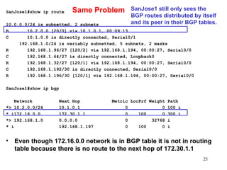 SanJose1#show ip route 10.0.0.0/24 is subnetted, 2 subnets B  10.2.0.0 [20/0] via 10.1.0.1, 00:09:13 C  10.1.0.0 is directly connected, Serial0/1 192.168.1.0/24 is variably subnetted, 5 subnets, 2 masks R  192.168.1.96/27 [120/2] via 192.168.1.194, 00:00:27, Serial0/0 C  192.168.1.64/27 is directly connected, Loopback0 R  192.168.1.32/27 [120/1] via 192.168.1.194, 00:00:27, Serial0/0 C  192.168.1.192/30 is directly connected, Serial0/0 R  192.168.1.196/30 [120/1] via 192.168.1.194, 00:00:27, Serial0/0 SanJose1#show ip bgp   Network  Next Hop  Metric LocPrf Weight Path *> 10.2.0.0/24  10.1.0.1  0  0 100 i * i172.16.0.0  172.30.1.1  0  100  0 300 i *> 192.168.1.0  0.0.0.0  0  32768 i * i  192.168.1.197  0  100  0 i Even though 172.16.0.0 network is in BGP table it is not in routing table because there is no route to the next hop of 172.30.1.1 SanJose1 still only sees the BGP routes distributed by itself and its peer in their BGP tables. Same Problem 