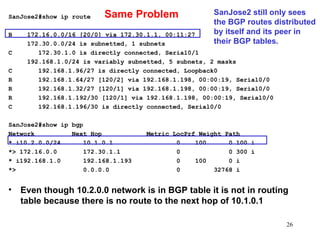 SanJose2#show ip route   B  172.16.0.0/16 [20/0] via 172.30.1.1, 00:11:27 172.30.0.0/24 is subnetted, 1 subnets C  172.30.1.0 is directly connected, Serial0/1 192.168.1.0/24 is variably subnetted, 5 subnets, 2 masks C  192.168.1.96/27 is directly connected, Loopback0 R  192.168.1.64/27 [120/2] via 192.168.1.198, 00:00:19, Serial0/0 R  192.168.1.32/27 [120/1] via 192.168.1.198, 00:00:19, Serial0/0 R  192.168.1.192/30 [120/1] via 192.168.1.198, 00:00:19, Serial0/0 C  192.168.1.196/30 is directly connected, Serial0/0 SanJose2#show ip bgp Network  Next Hop  Metric LocPrf Weight Path * i10.2.0.0/24  10.1.0.1  0  100  0 100 i *> 172.16.0.0  172.30.1.1  0  0 300 i * i192.168.1.0  192.168.1.193  0  100  0 i *>  0.0.0.0  0  32768 i Even though 10.2.0.0 network is in BGP table it is not in routing table because there is no route to the next hop of 10.1.0.1 SanJose2 still only sees the BGP routes distributed by itself and its peer in their BGP tables. Same Problem 