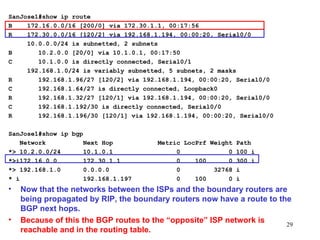SanJose1#show ip route  B  172.16.0.0/16 [200/0] via 172.30.1.1, 00:17:56 R  172.30.0.0/16 [120/2] via 192.168.1.194, 00:00:20, Serial0/0 10.0.0.0/24 is subnetted, 2 subnets B  10.2.0.0 [20/0] via 10.1.0.1, 00:17:50 C  10.1.0.0 is directly connected, Serial0/1 192.168.1.0/24 is variably subnetted, 5 subnets, 2 masks R  192.168.1.96/27 [120/2] via 192.168.1.194, 00:00:20, Serial0/0 C  192.168.1.64/27 is directly connected, Loopback0 R  192.168.1.32/27 [120/1] via 192.168.1.194, 00:00:20, Serial0/0 C  192.168.1.192/30 is directly connected, Serial0/0 R  192.168.1.196/30 [120/1] via 192.168.1.194, 00:00:20, Serial0/0 SanJose1#show ip bgp  Network  Next Hop  Metric LocPrf Weight Path *> 10.2.0.0/24  10.1.0.1  0  0 100 i *>i172.16.0.0  172.30.1.1  0  100  0 300 i *> 192.168.1.0  0.0.0.0  0  32768 i * i  192.168.1.197  0  100  0 i Now that the networks between the ISPs and the boundary routers are being propagated by RIP, the boundary routers now have a route to the BGP next hops. Because of this the BGP routes to the “opposite” ISP network is reachable and in the routing table. 