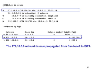 ISP1#show ip route   B  172.16.0.0/16 [20/0] via 10.1.0.2, 00:15:14 10.0.0.0/24 is subnetted, 2 subnets C  10.2.0.0 is directly connected, Loopback0 C  10.1.0.0 is directly connected, Serial0 B  192.168.1.0/24 [20/0] via 10.1.0.2, 00:15:14 ISP1#show ip bgp Network  Next Hop  Metric LocPrf Weight Path *> 10.2.0.0/24  0.0.0.0  0  32768 i *> 172.16.0.0  10.1.0.2  0 200 300 i *> 192.168.1.0  10.1.0.2  0  0 200 i The 172.16.0.0 network is now propagated from SanJose1 to ISP1. 
