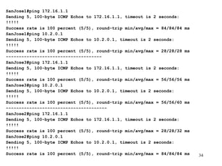 SanJose1#ping 172.16.1.1 Sending 5, 100-byte ICMP Echos to 172.16.1.1, timeout is 2 seconds: !!!!! Success rate is 100 percent (5/5), round-trip min/avg/max = 84/84/84 ms SanJose1#ping 10.2.0.1 Sending 5, 100-byte ICMP Echos to 10.2.0.1, timeout is 2 seconds: !!!!! Success rate is 100 percent (5/5), round-trip min/avg/max = 28/28/28 ms ------------------------------------- SanJose3#ping 172.16.1.1 Sending 5, 100-byte ICMP Echos to 172.16.1.1, timeout is 2 seconds: !!!!! Success rate is 100 percent (5/5), round-trip min/avg/max = 56/56/56 ms SanJose3#ping 10.2.0.1 Sending 5, 100-byte ICMP Echos to 10.2.0.1, timeout is 2 seconds: !!!!! Success rate is 100 percent (5/5), round-trip min/avg/max = 56/56/60 ms --------------------------------------- SanJose2#ping 172.16.1.1 Sending 5, 100-byte ICMP Echos to 172.16.1.1, timeout is 2 seconds: !!!!! Success rate is 100 percent (5/5), round-trip min/avg/max = 28/28/32 ms SanJose2#ping 10.2.0.1 Sending 5, 100-byte ICMP Echos to 10.2.0.1, timeout is 2 seconds: !!!!! Success rate is 100 percent (5/5), round-trip min/avg/max = 84/84/84 ms 