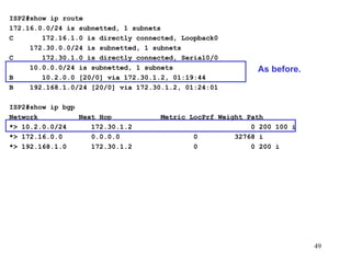 ISP2#show ip route 172.16.0.0/24 is subnetted, 1 subnets C  172.16.1.0 is directly connected, Loopback0 172.30.0.0/24 is subnetted, 1 subnets C  172.30.1.0 is directly connected, Serial0/0 10.0.0.0/24 is subnetted, 1 subnets B  10.2.0.0 [20/0] via 172.30.1.2, 01:19:44 B  192.168.1.0/24 [20/0] via 172.30.1.2, 01:24:01 ISP2#show ip bgp Network  Next Hop  Metric LocPrf Weight Path *> 10.2.0.0/24  172.30.1.2  0 200 100 i *> 172.16.0.0  0.0.0.0  0  32768 i *> 192.168.1.0  172.30.1.2  0  0 200 i As before. 