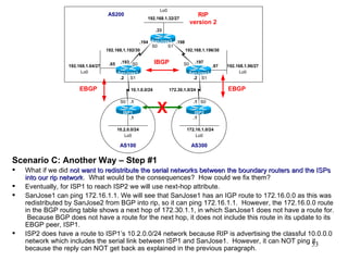 Scenario C:  Another Way – Step #1 What if we did  not want to redistribute the serial networks between the boundary routers and the ISPs into our rip network .  What would be the consequences?  How could we fix them? Eventually, for ISP1 to reach ISP2 we will use next-hop attribute. SanJose1 can ping 172.16.1.1. We will see that SanJose1 has an IGP route to 172.16.0.0 as this was redistributed by SanJose2 from BGP into rip, so it can ping 172.16.1.1.  However, the 172.16.0.0 route in the BGP routing table shows a next hop of 172.30.1.1, in which SanJose1 does not have a route for.  Because BGP does not have a route for the next hop, it does not include this route in its update to its EBGP peer, ISP1. ISP2 does have a route to ISP1’s 10.2.0.0/24 network because RIP is advertising the classful 10.0.0.0 network which includes the serial link between ISP1 and SanJose1.  However, it can NOT ping it because the reply can NOT get back as explained in the previous paragraph. X 