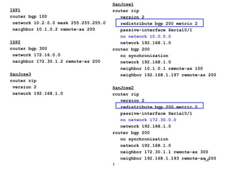 ISP1 router bgp 100 network 10.2.0.0 mask 255.255.255.0 neighbor 10.1.0.2 remote-as 200 ISP2 router bgp 300 network 172.16.0.0 neighbor 172.30.1.2 remote-as 200 SanJose3 router rip version 2 network 192.168.1.0 SanJose1 router rip version 2 redistribute bgp 200 metric 2 passive-interface Serial0/1 no network 10.0.0.0 network 192.168.1.0 router bgp 200 no synchronization network 192.168.1.0 neighbor 10.1.0.1 remote-as 100 neighbor 192.168.1.197 remote-as 200 SanJose2 router rip version 2 redistribute bgp 200 metric 2 passive-interface Serial0/1 no network 172.30.0.0 network 192.168.1.0 router bgp 200 no synchronization network 192.168.1.0 neighbor 172.30.1.1 remote-as 300 neighbor 192.168.1.193 remote-as 200 ! 